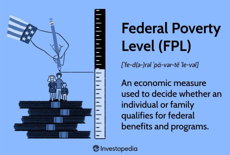 Federal Poverty Guideline (US): Meaning, Levels, Measurement & More