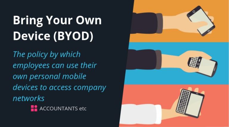 Bringing Your Own Device (BYOD): Definition, Benefits & More